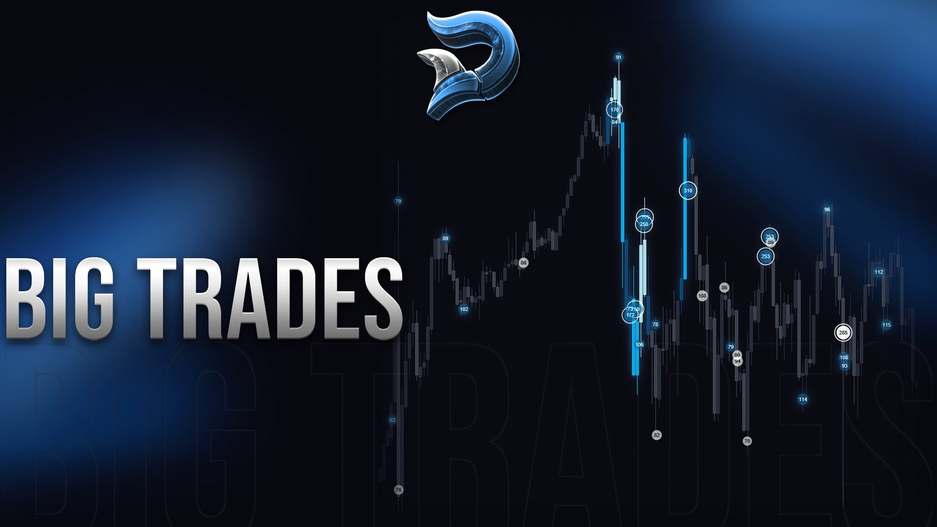 Delta Dynamics' original Big Trades release artwork for MotiveWave and Sierra Chart.
